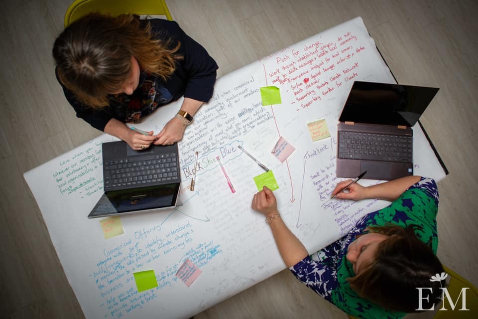 Photo taken from above where two woman are at a table that has a large piece of paper with lots of writing and post-it notes. One woman has a post-it in her hand.